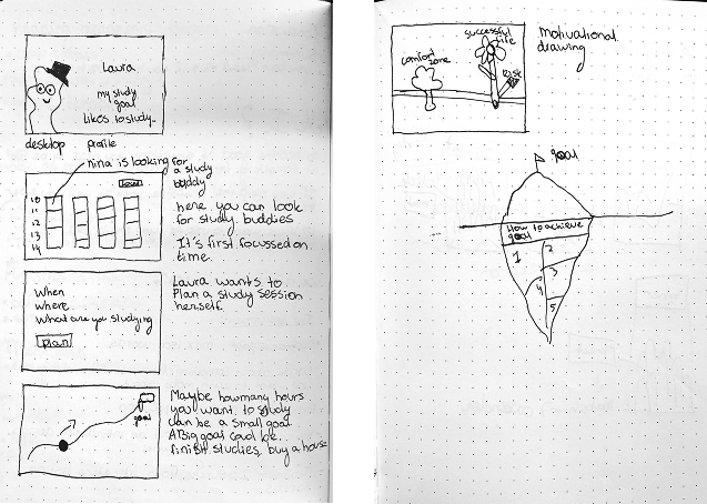 paper-sketches